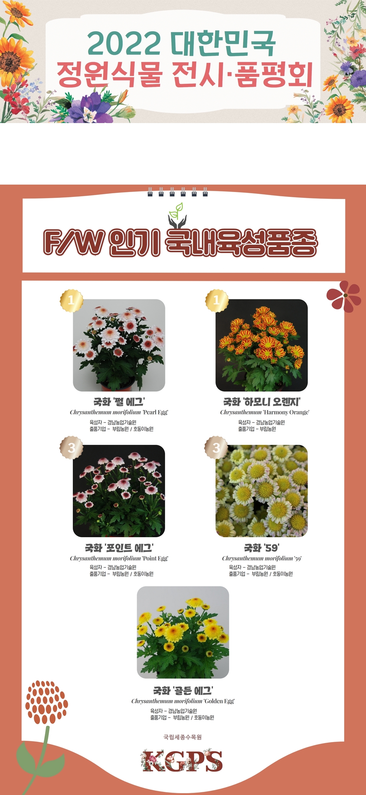 2022년 대한민국 전시·품평회 계절별 인기품종 [국화].jpg